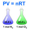 Gases | Recurso educativo 30743