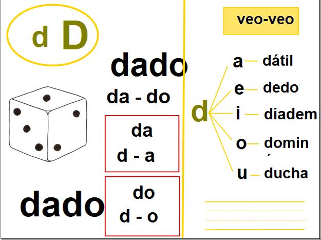 Fonema D | Recurso educativo 33466