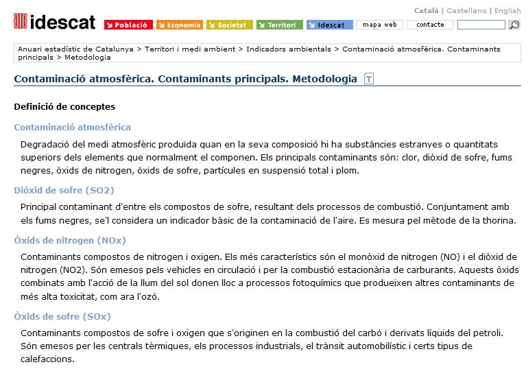 Contaminants atmosfèrics | Recurso educativo 34039