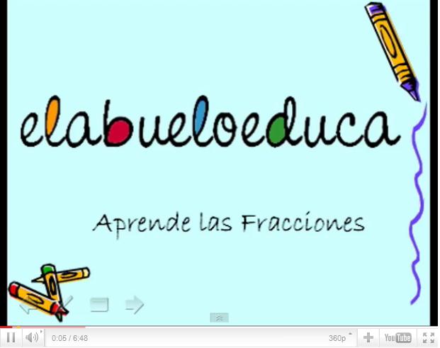 Aprende las fracciones | Recurso educativo 35973