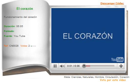 El corazón | Recurso educativo 36228