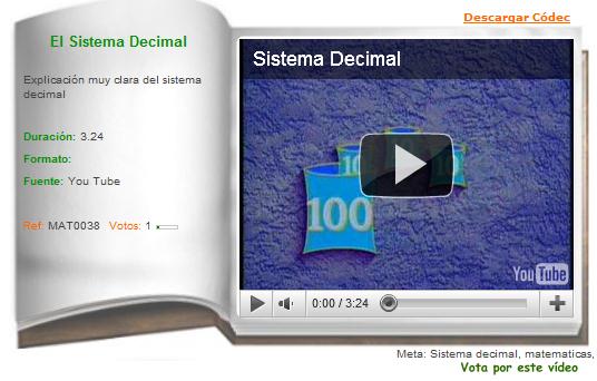 El Sistema Decimal | Recurso educativo 36360