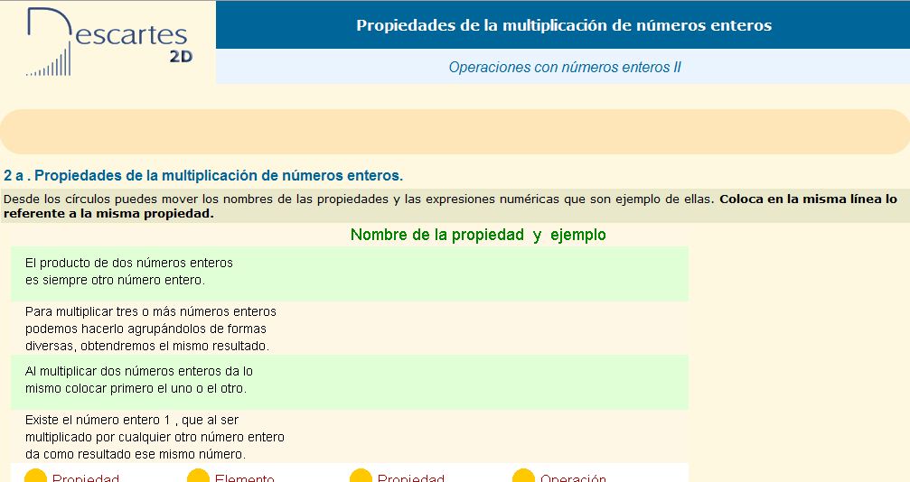 Propiedades de la multiplicación | Recurso educativo 36633