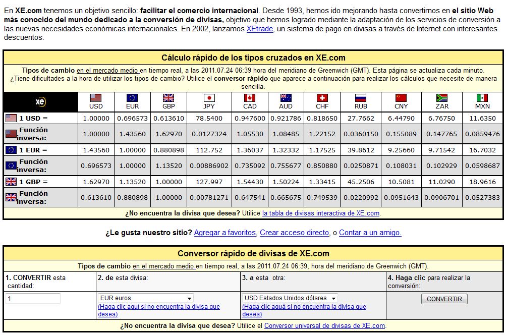 Conversor de divisas | Recurso educativo 36759