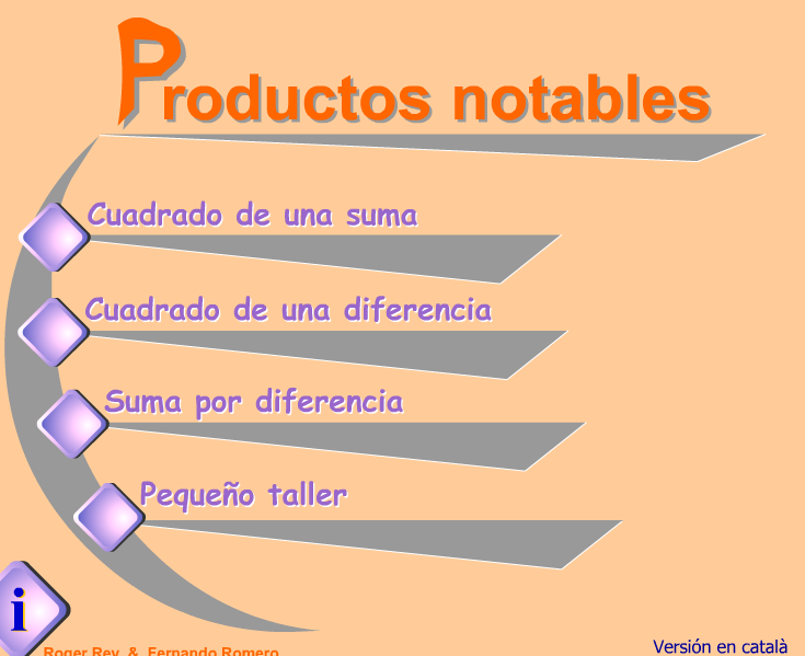 Productos notables | Recurso educativo 37329