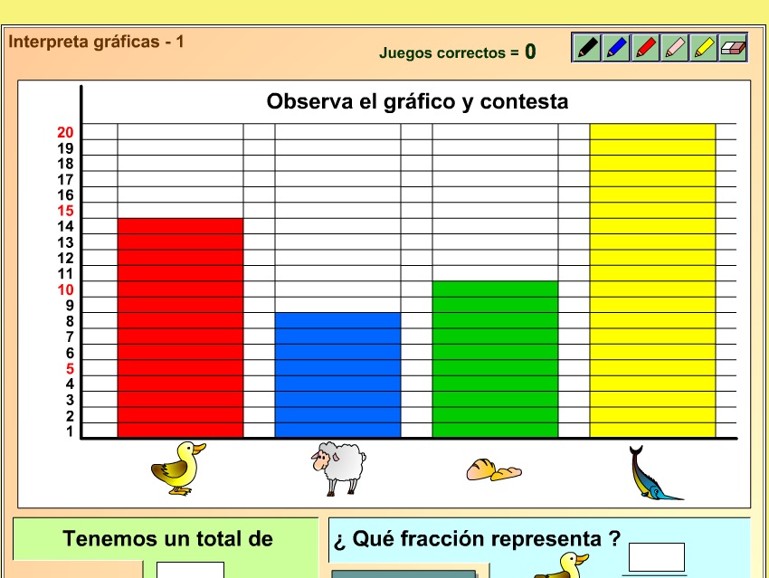 Interpretación de gráficas | Recurso educativo 37405