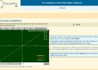 Pendiente de una función | Recurso educativo 37511