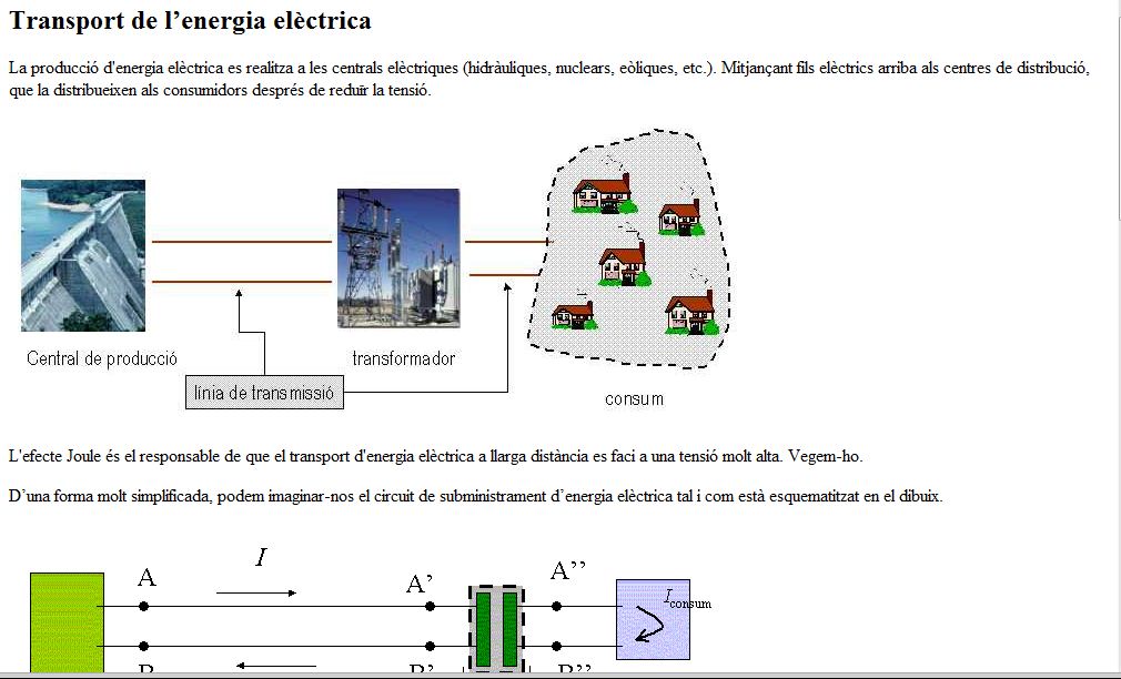 Transport de l'energia elèctrica | Recurso educativo 38076