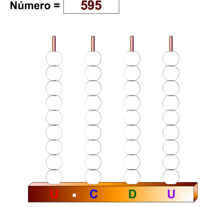 Unidades, decenas y centenas | Recurso educativo 38464