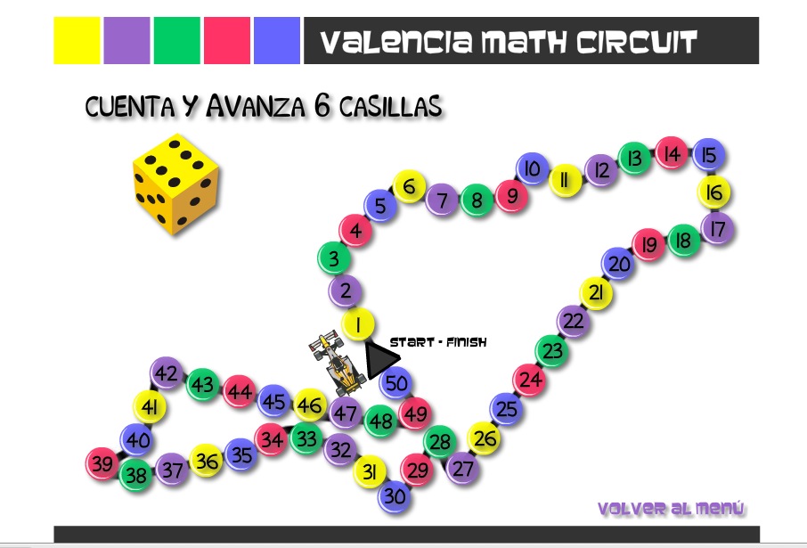 La carrera de las matemáticas | Recurso educativo 38950