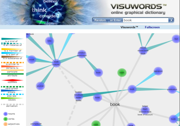 Website: Visuwords | Recurso educativo 40271