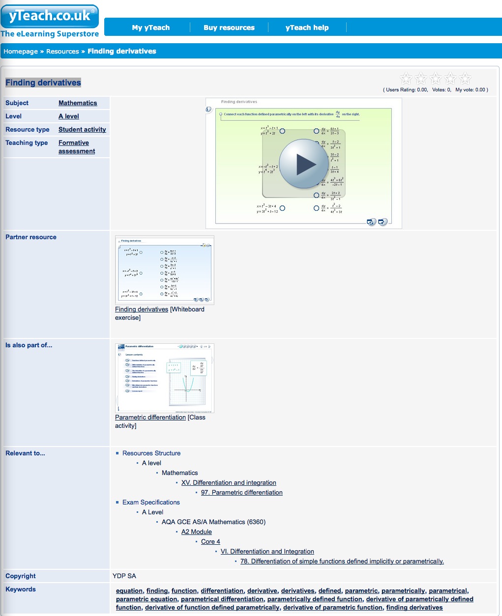 Finding derivatives | Recurso educativo 41328