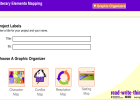 Literary elements mapping | Recurso educativo 41725