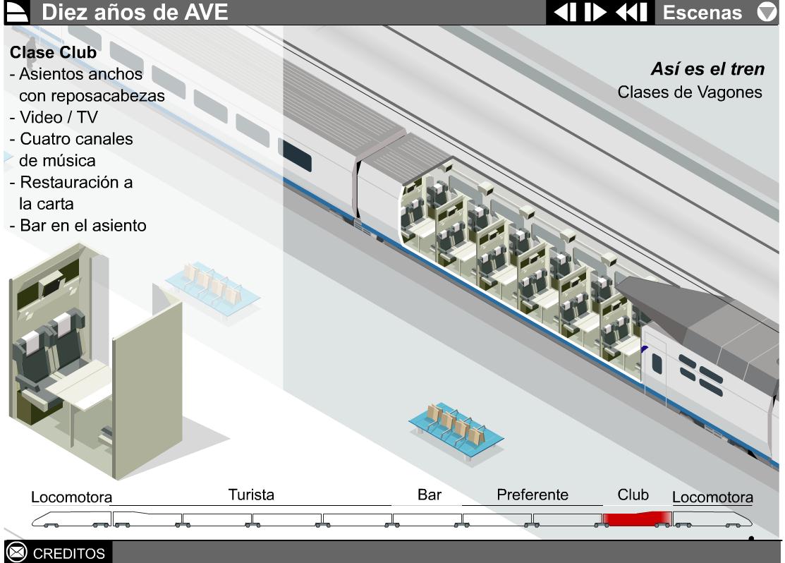 Aniversario del AVE | Recurso educativo 41813