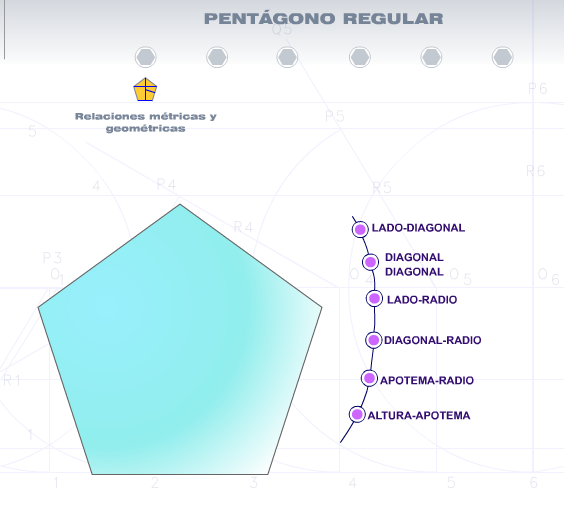 Pentágono regular | Recurso educativo 41884