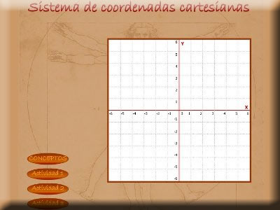 Sistema de coordenadas cartesiano | Recurso educativo 42208