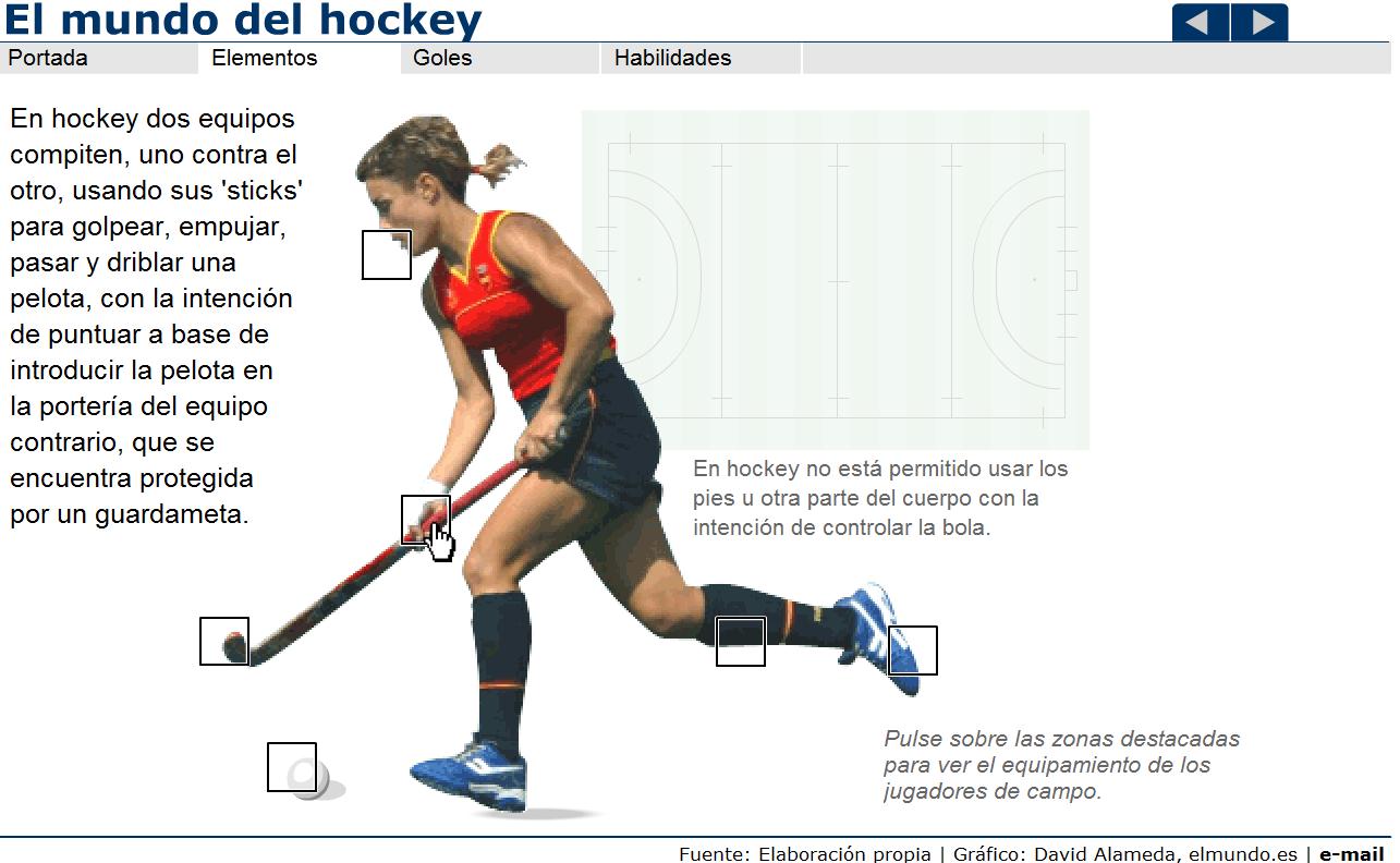 El mundo del Hockey | Recurso educativo 42227