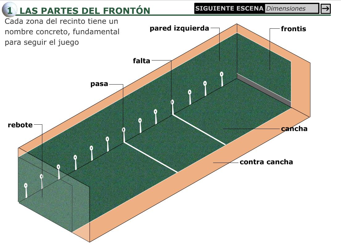 Pelota Vasca | Recurso educativo 42437