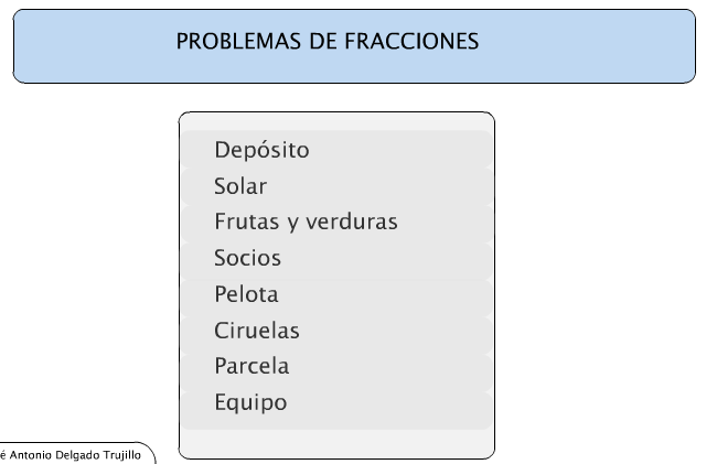 Problemas de fracciones | Recurso educativo 42842