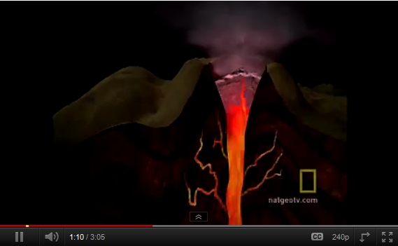 Volcano 101 | Recurso educativo 44200