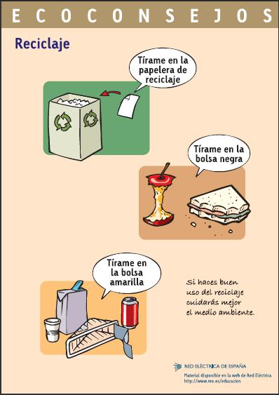 Ecoconsejos. Reciclaje | Recurso educativo 44832