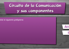 Circuito de comunicación | Recurso educativo 44850