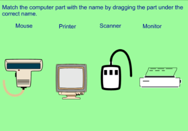 Computer parts and their functions | Recurso educativo 46453