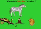 Heavyweight zoo | Recurso educativo 46797