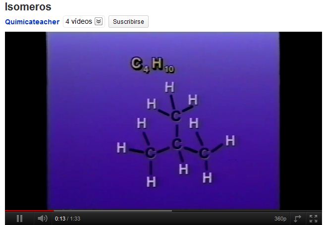 Isómeros | Recurso educativo 48743