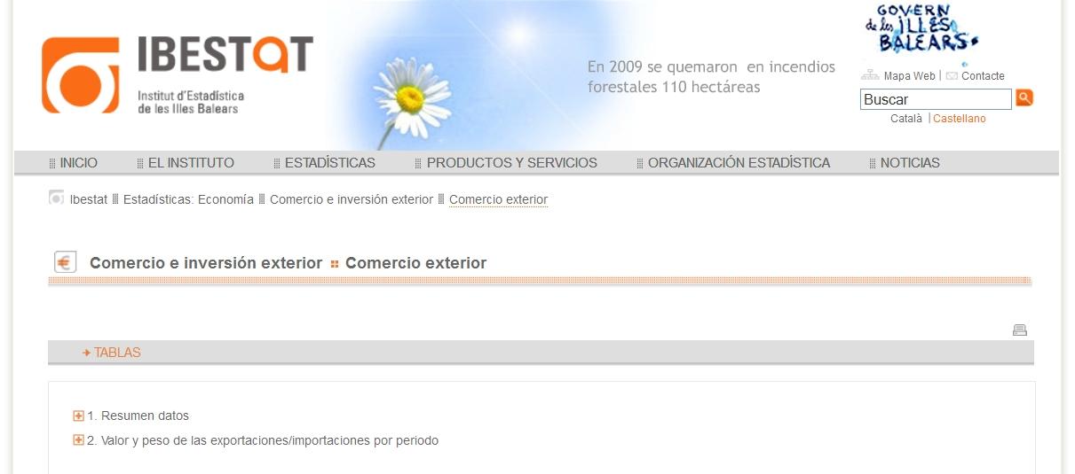 IBESTAT: Comerç Exterior | Recurso educativo 49017