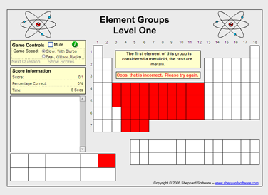 Quiz: Element groups | Recurso educativo 49650