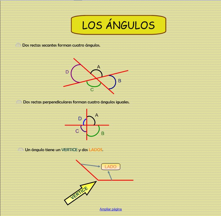 Los ángulos | Recurso educativo 50691