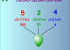 Descomposición de números naturales | Recurso educativo 50695