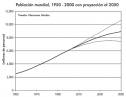 Tendencias demográficas: panorama 2050 | Recurso educativo 52145