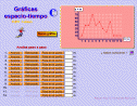Interactivo: gráficas espacio-tiempo | Recurso educativo 12051