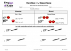 Demonstrative pronouns | Recurso educativo 12588