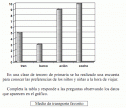 Gráficos | Recurso educativo 15398