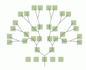 Pàgina web: plantilla d'un arbre genealògic | Recurso educativo 16151