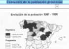 Evolución de la población provincial | Recurso educativo 18265