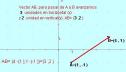 Geometría analítica: Vectores en el plano | Recurso educativo 1936