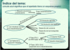 La Revolución Industrial | Recurso educativo 20421