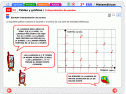 Tablas y gráficas: interpretación de puntos | Recurso educativo 22058