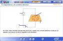 El magnetismo y la corriente eléctrica | Recurso educativo 2362