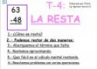 La resta | Recurso educativo 32392