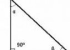 Trigonometría: 18.Formulario 1 - Fórmulas trigonométricas | Recurso educativo 3798