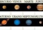 Edad en otros planetas | Recurso educativo 4119