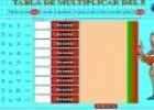 La tabla del 5: comprobar | Recurso educativo 4350