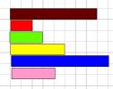 Divisores con las Regletas de Cuisenaire | Recurso educativo 4678