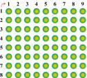 ¿Te sabes la nueva tabla del 8? | Recurso educativo 4724