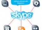 ¿Que es y como usar Skype en tu curso de e-learning? | Herramientas de e-learning | Recurso educativo 53166